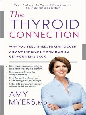 cover image of The Thyroid Connection